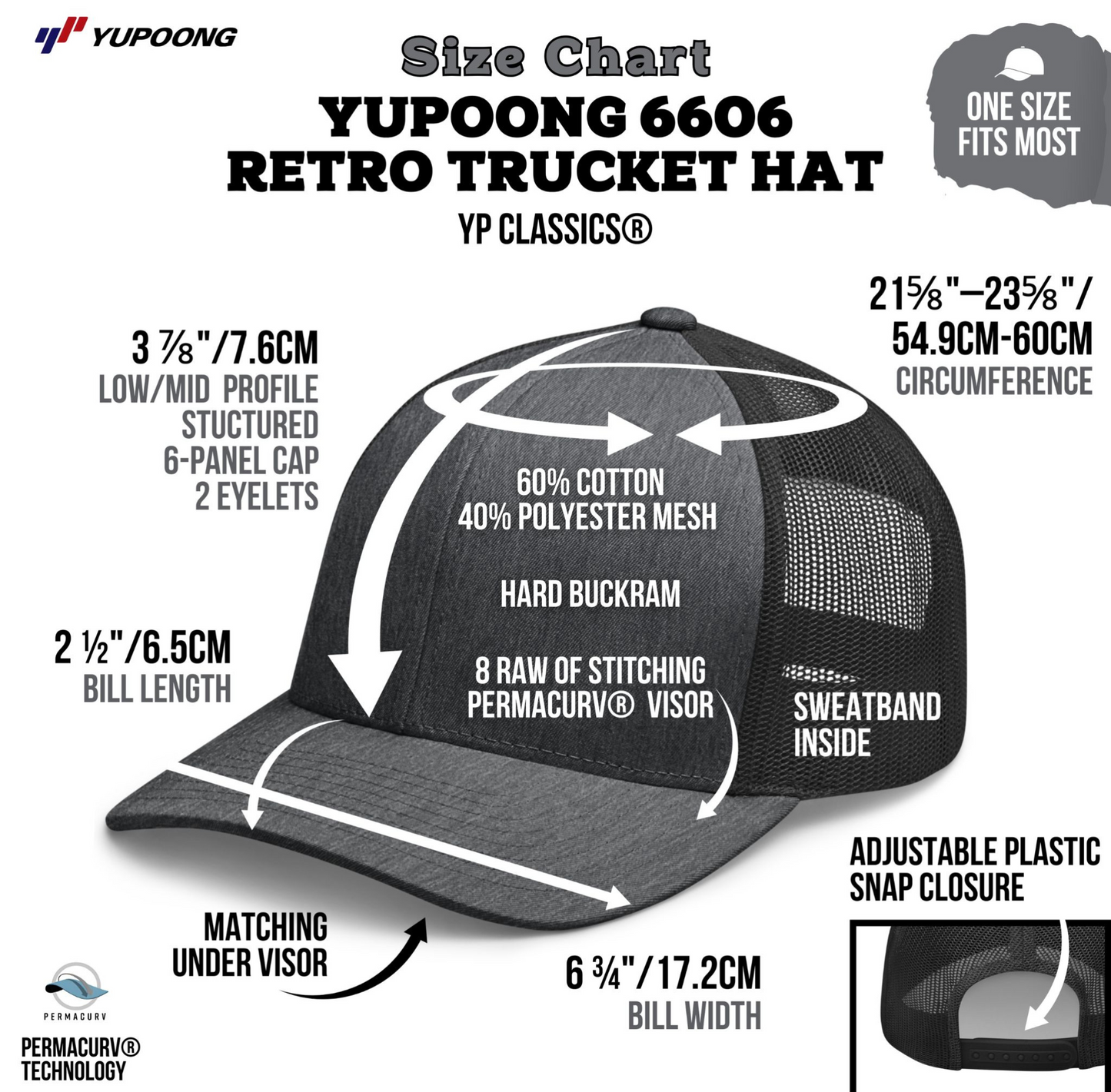 USA 1776 Trucker Hat – We The People, Patriotic 1776 Mesh Trucker Cap